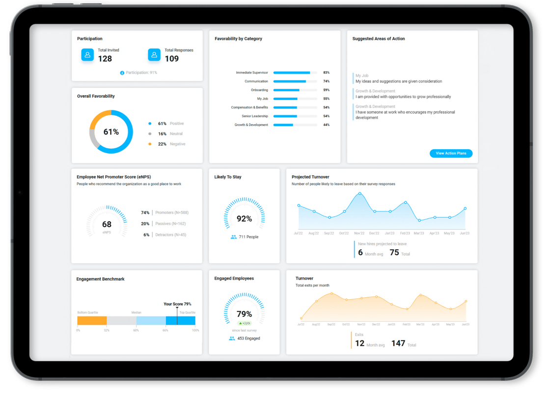 People Element Dashboard